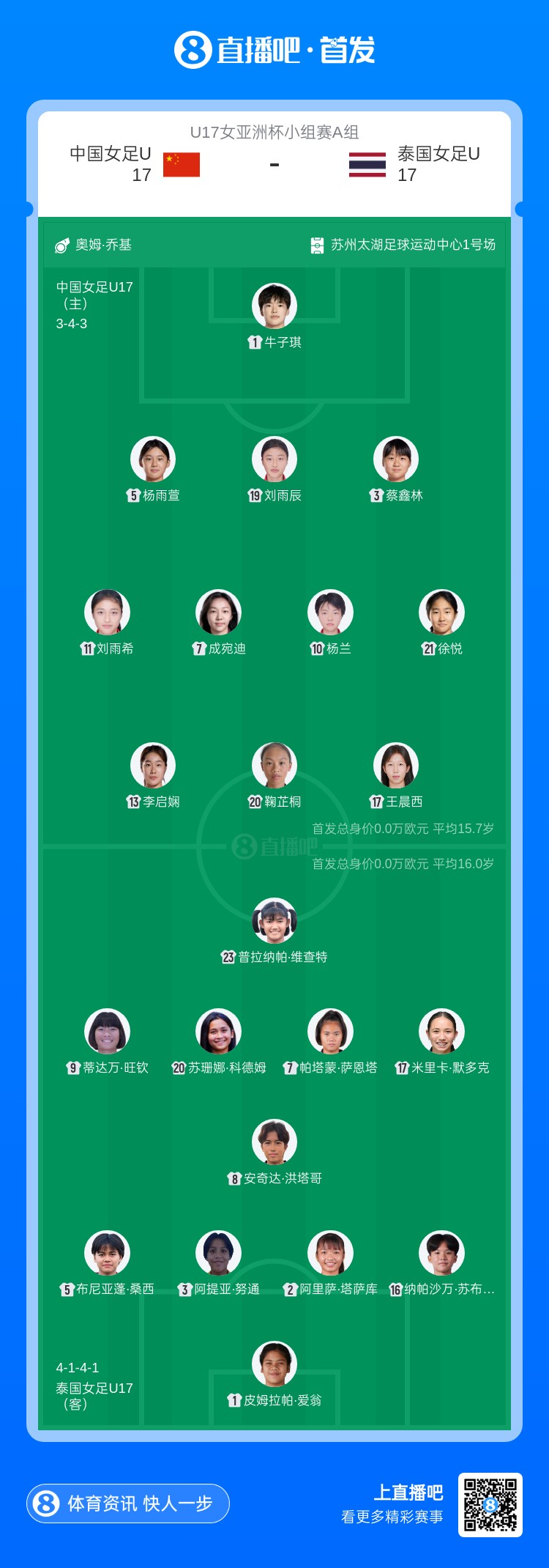 MK体育官方网站-U17中国女足vs泰国女足U17首发：鞠芷桐、刘雨辰首发